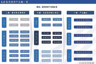 WTT新加坡大满贯男单1/32决赛：林高远1-3不敌李尚洙