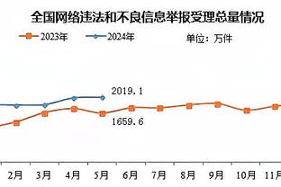 “底薪”帅哥对76人很重要！乌布雷本赛季至今出战的比赛：8胜1负