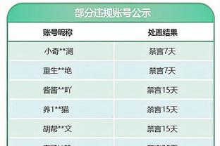 ?马瑟林30+7+8 特纳23+8 康宁汉姆23+6+7 步行者送活塞20连败